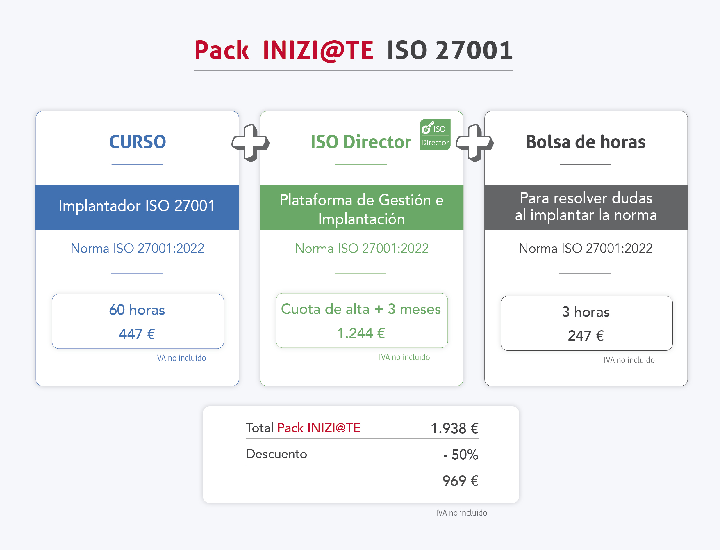 Pack Inizi@te para la implantación de la ISO 27001